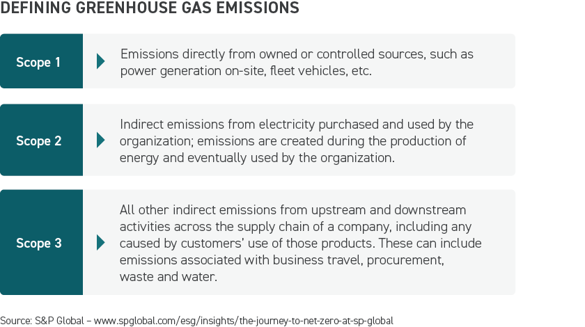 Aep Sustainability Decarbonization Strategy